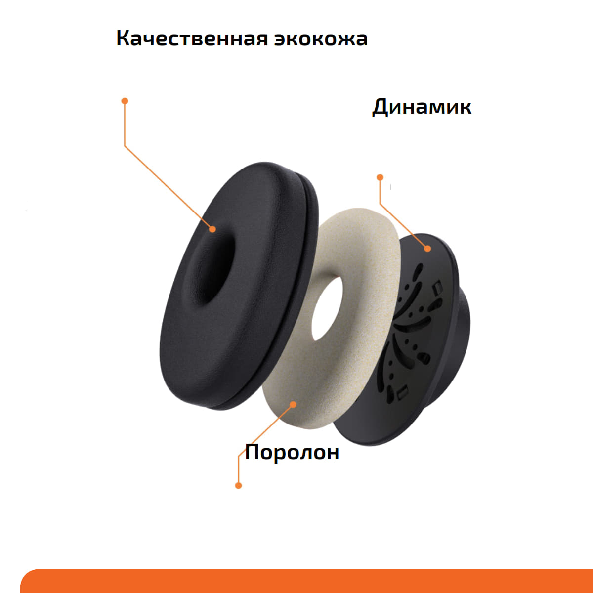 USB гарнитура с активным шумоподавлением микрофона Accutone UB610MKII ProNC USB 