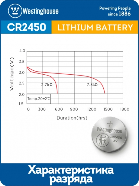 литиевая батарейка Westinghouse CR2450-BP1 