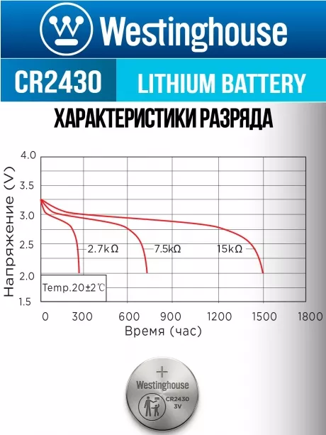 литиевая батарейка Westinghouse CR2430-BP1 