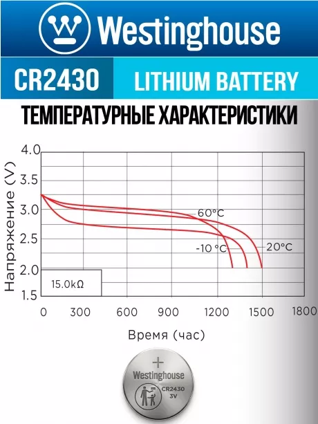 литиевая батарейка Westinghouse CR2430-BP1 