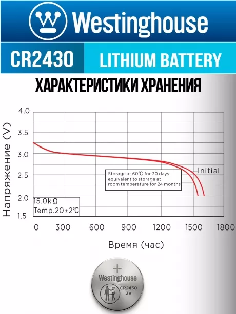 литиевая батарейка Westinghouse CR2430-BP1 
