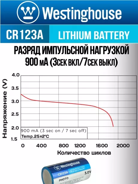 батарейка 3В Westinghouse CR123A-BP1 
