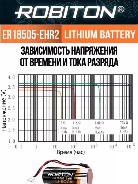 литиевая батарейка 3.6V с коннектором EHR2 Robiton ER 18505-EHR2 