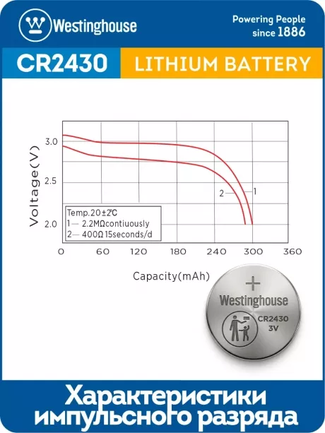 литиевые батарейки Westinghouse CR2430 5шт. 