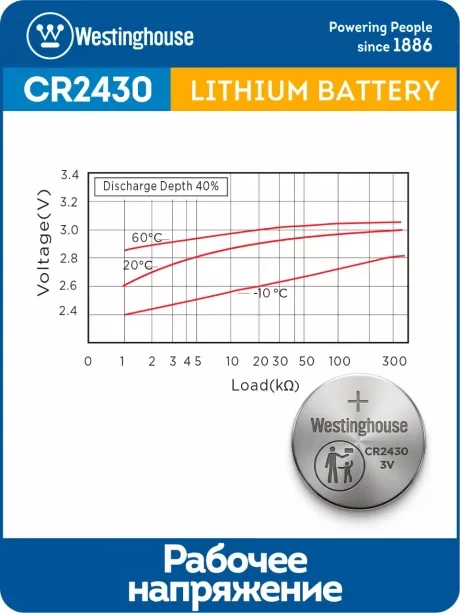 литиевые батарейки Westinghouse CR2430 10шт. 