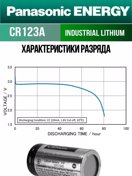 батарейка литиевая 3V Panasonic CR123A INDUSTRIAL 