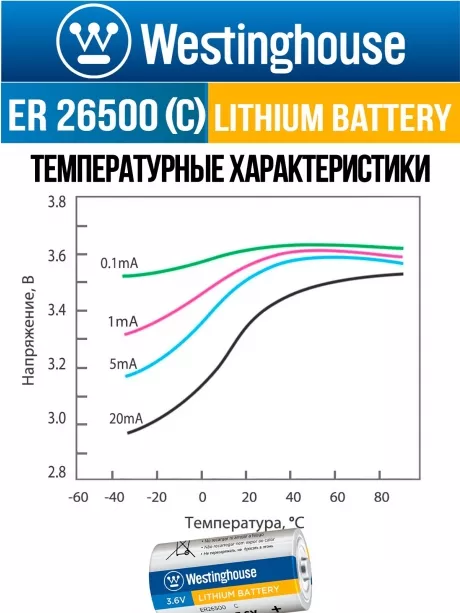 литиевые батарейки Westinghouse ER 26500 (C) 3шт. 