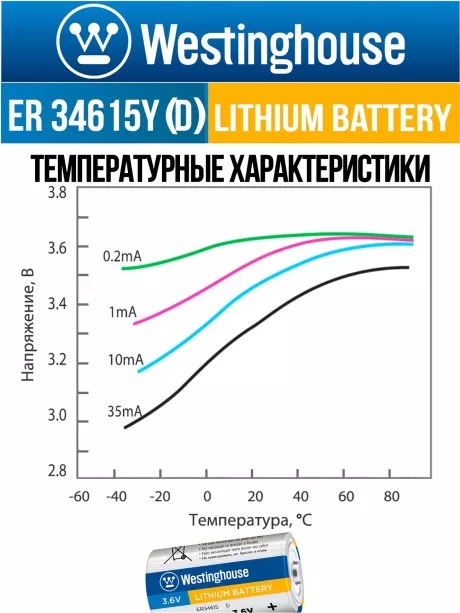 литиевая промышленная батарейка Westinghouse ER 34615Y (D) axial wires 2020 