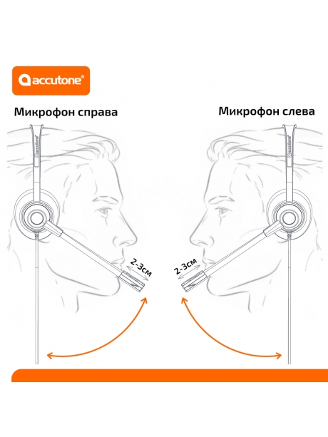 гарнитура для компьютера с микрофоном Accutone UM230 USB 
