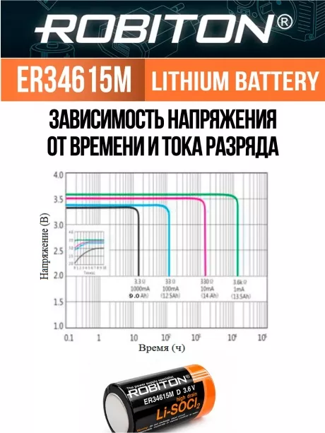 литиевая батарейка типа D Robiton ER 34615M (D) 