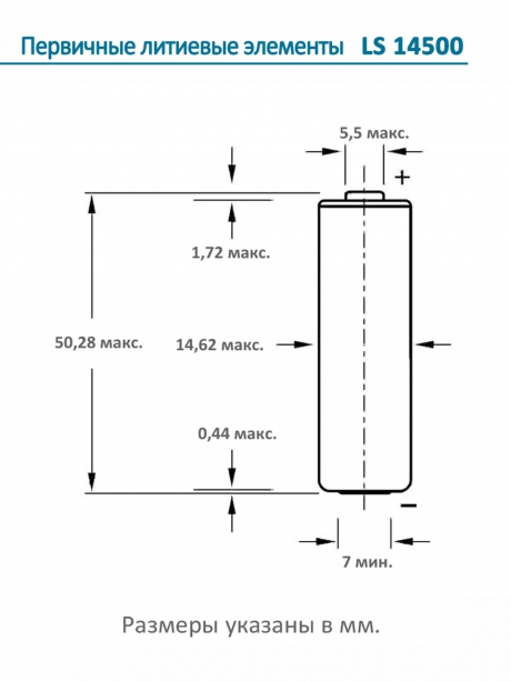 батарейка литиевая Saft LS 14500 CNA (AA) 5шт. 