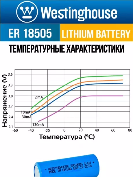 батарейка литиевая для счётчика Westinghouse ER 18505 10шт. 