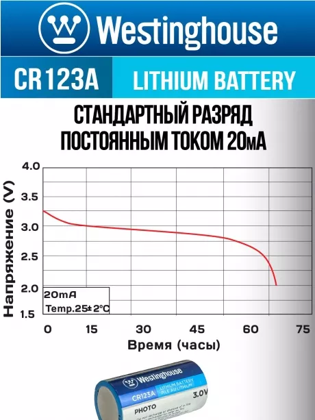 литиевая батарейка 3В Westinghouse CR123A 2шт. 
