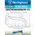 аккумулятор 9В Westinghouse 200 mAh 6F22/Крона-BP1 