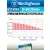 аккумуляторы Westinghouse 200 mAh 6F22/Крона 5шт. 