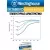 литиевые батарейки Westinghouse ER 26500 (C) 3шт. 