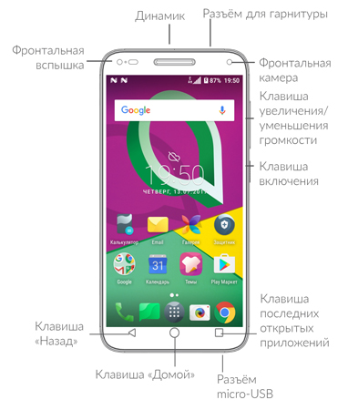 смартфон Alcatel OT4047D U5 3G