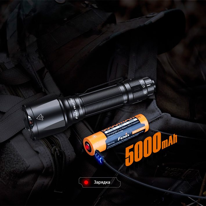 светодиодный фонарь Fenix TK22 TAC